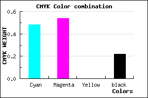 #695CC8 color CMYK mixer