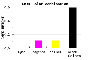 #695D5D color CMYK mixer