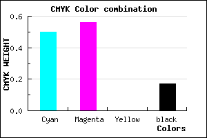 #695ED4 color CMYK mixer