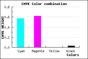 #695FF7 color CMYK mixer
