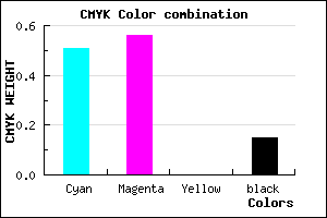 #6960D8 color CMYK mixer
