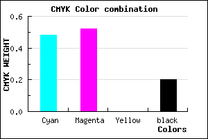 #6961CB color CMYK mixer