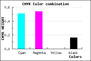 #6962D6 color CMYK mixer