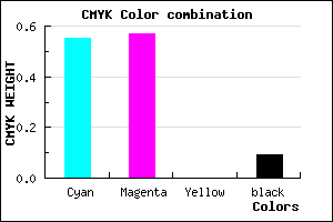 #6963E7 color CMYK mixer