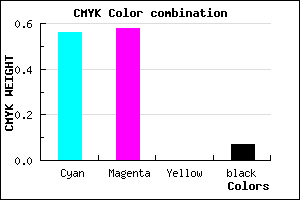 #6963ED color CMYK mixer