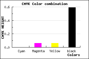 #696363 color CMYK mixer