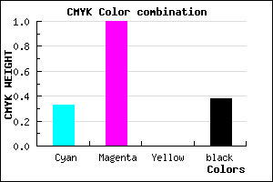 #6A009E color CMYK mixer