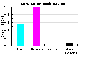 #6A00EE color CMYK mixer
