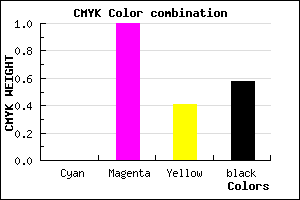 #6A003F color CMYK mixer