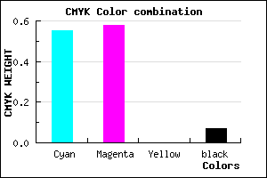 #6A64EC color CMYK mixer