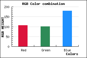 rgb background color #6A65B3 mixer