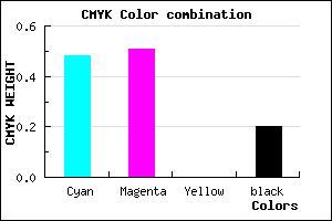 #6A65CD color CMYK mixer