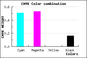#6A65D7 color CMYK mixer