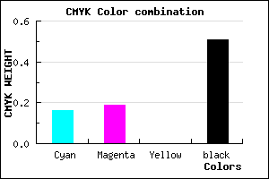 #6A667E color CMYK mixer