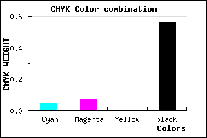 #6A676F color CMYK mixer
