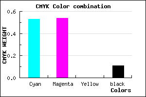 #6A68E2 color CMYK mixer