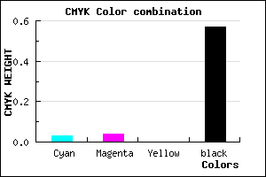 #6A696D color CMYK mixer