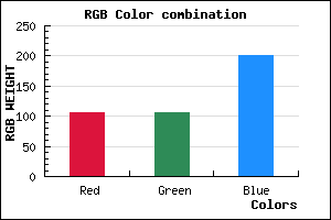 rgb background color #6A69C9 mixer