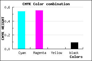 #6A69E7 color CMYK mixer