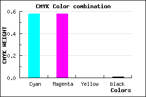 #6A69FD color CMYK mixer