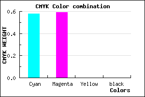 #6A69FF color CMYK mixer