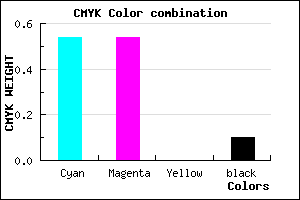 #6A6AE6 color CMYK mixer
