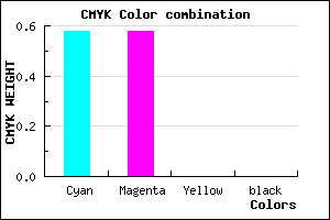 #6A6AFF color CMYK mixer