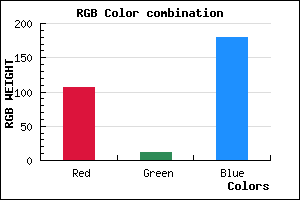 rgb background color #6A0BB3 mixer
