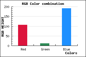 rgb background color #6A0BBF mixer