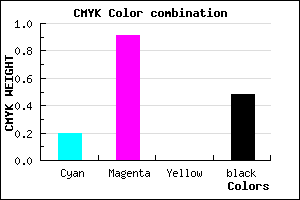 #6A0C84 color CMYK mixer