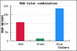 rgb background color #6A0DB9 mixer