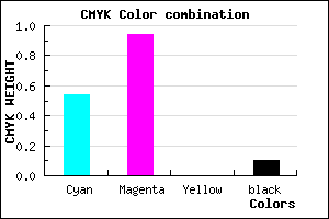 #6A0DE6 color CMYK mixer