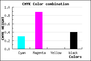 #6A1298 color CMYK mixer