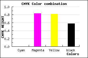 #6A1213 color CMYK mixer