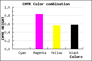 #6A122F color CMYK mixer