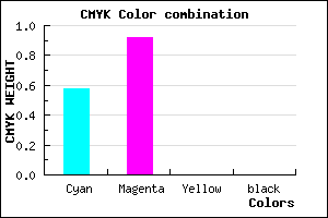 #6A14FF color CMYK mixer