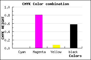 #6A1461 color CMYK mixer