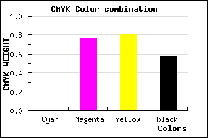 #6A1814 color CMYK mixer