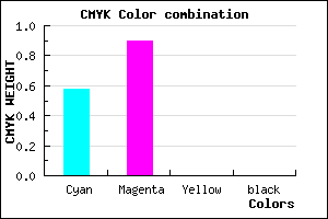 #6A1AFE color CMYK mixer