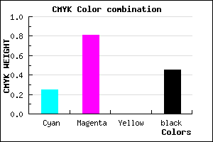 #6A1B8D color CMYK mixer