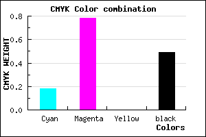 #6A1C81 color CMYK mixer