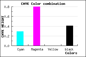 #6A1E96 color CMYK mixer