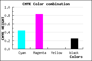 #6A20BE color CMYK mixer
