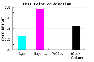 #6A2290 color CMYK mixer