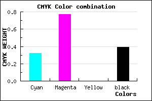 #6A239B color CMYK mixer