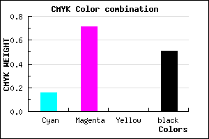 #6A247E color CMYK mixer