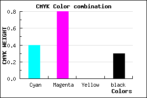 #6A24B2 color CMYK mixer