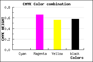 #6A242F color CMYK mixer