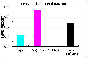 #6A2589 color CMYK mixer