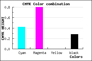 #6A25B7 color CMYK mixer